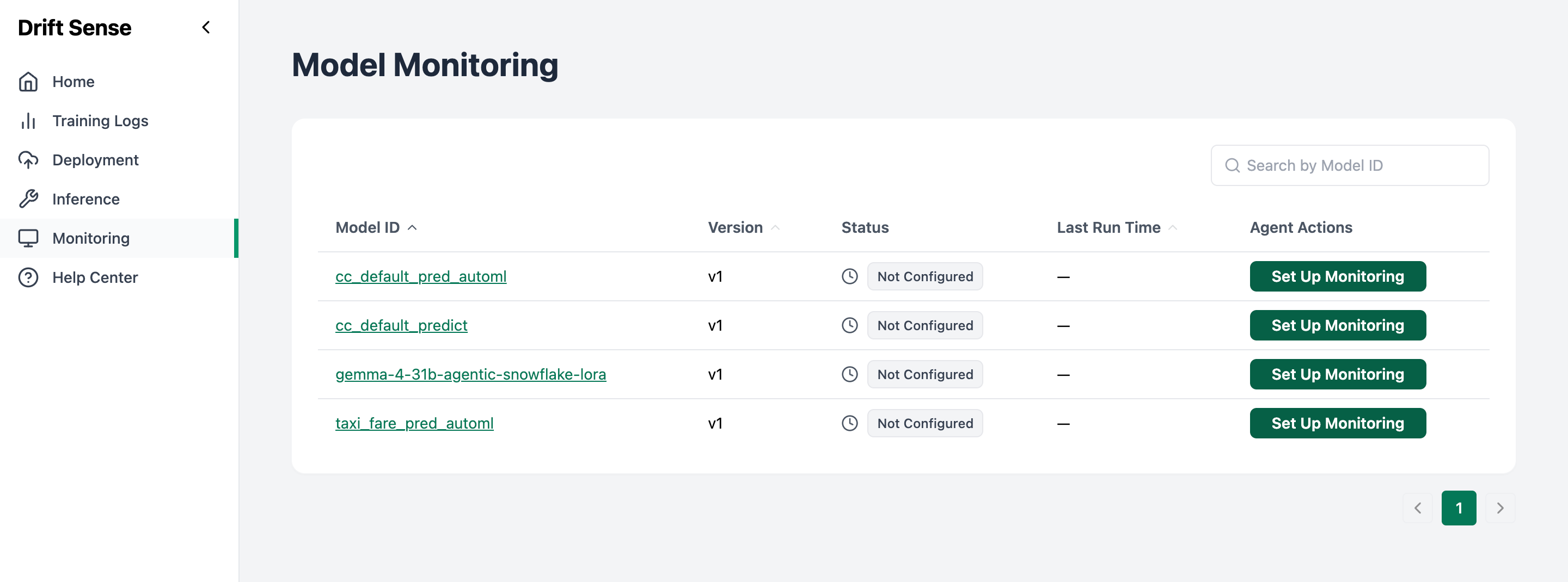Model Monitoring table