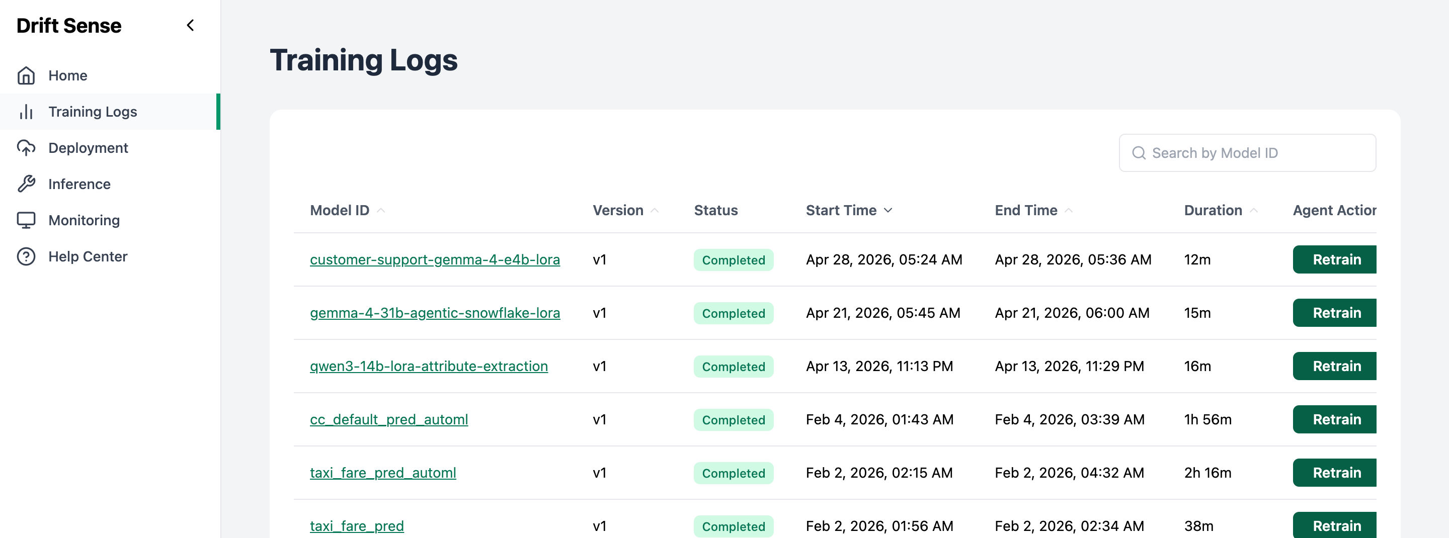 Training Logs table