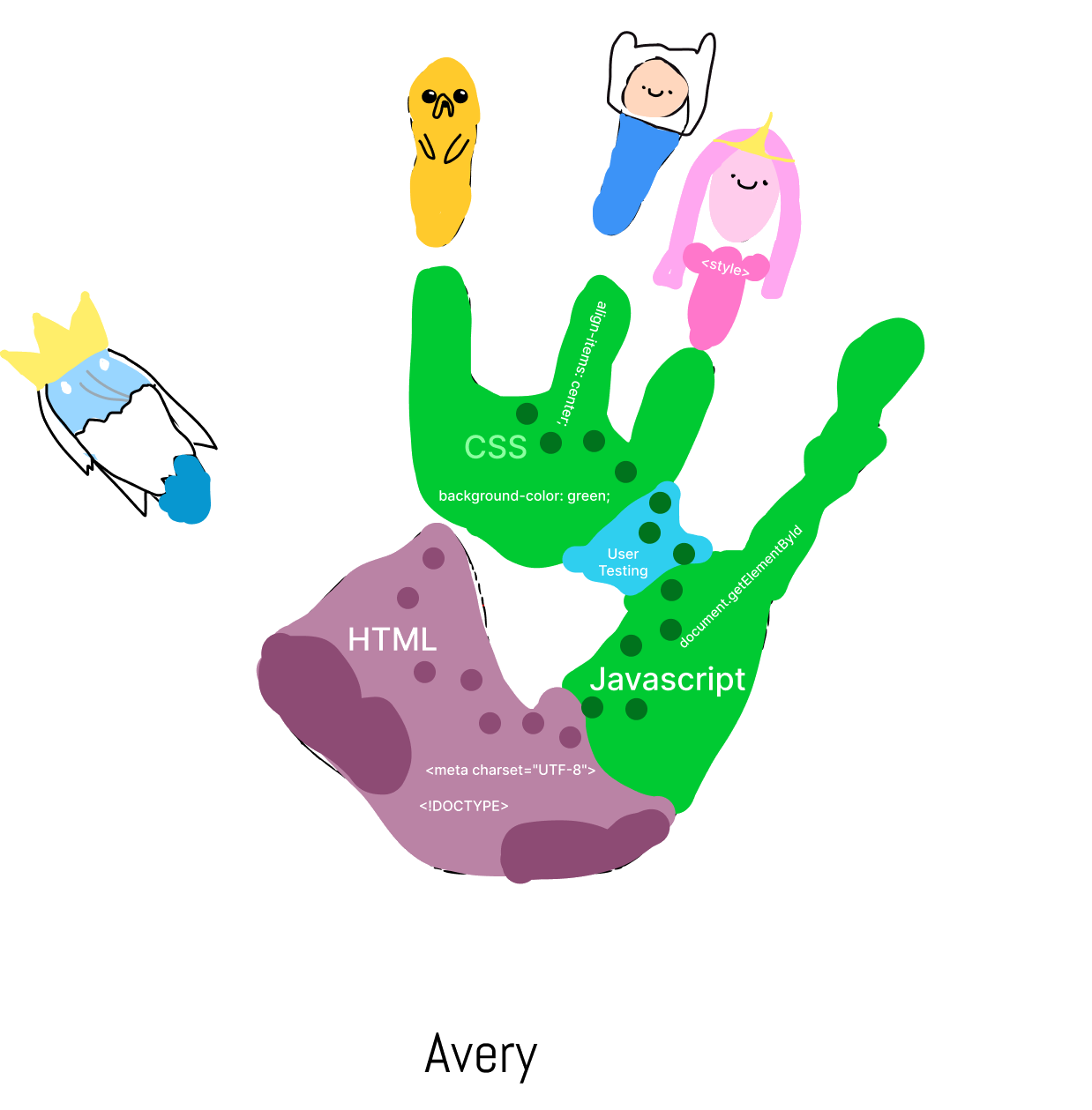 Avery's imprint