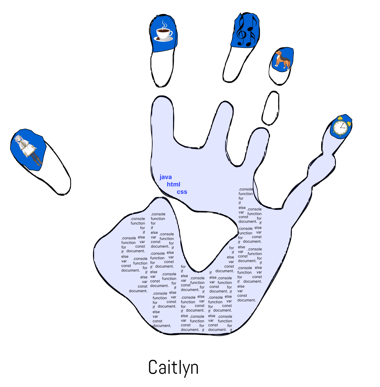 Caitlyn's imprint