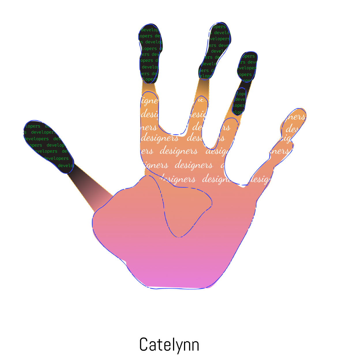 Catelynn's imprint