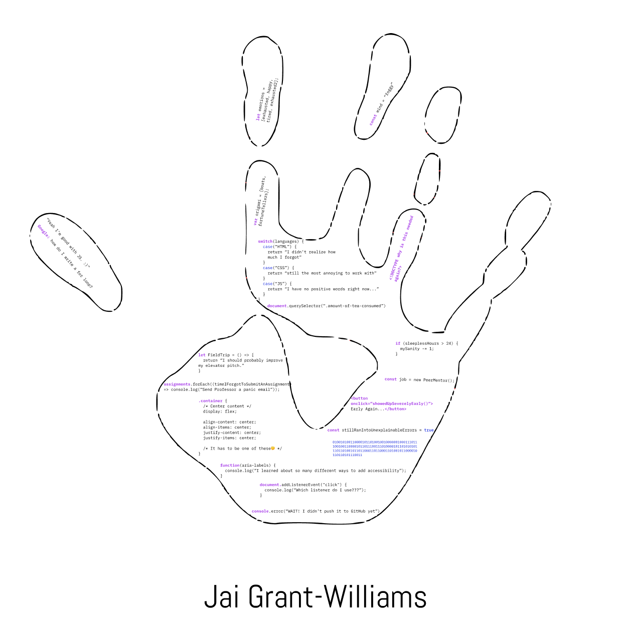 Jai Grant-Williams' imprint