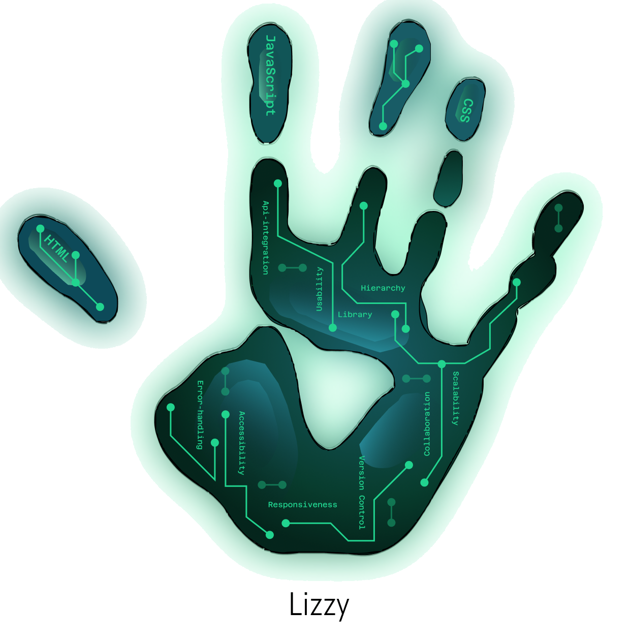 Lizzy's imprint