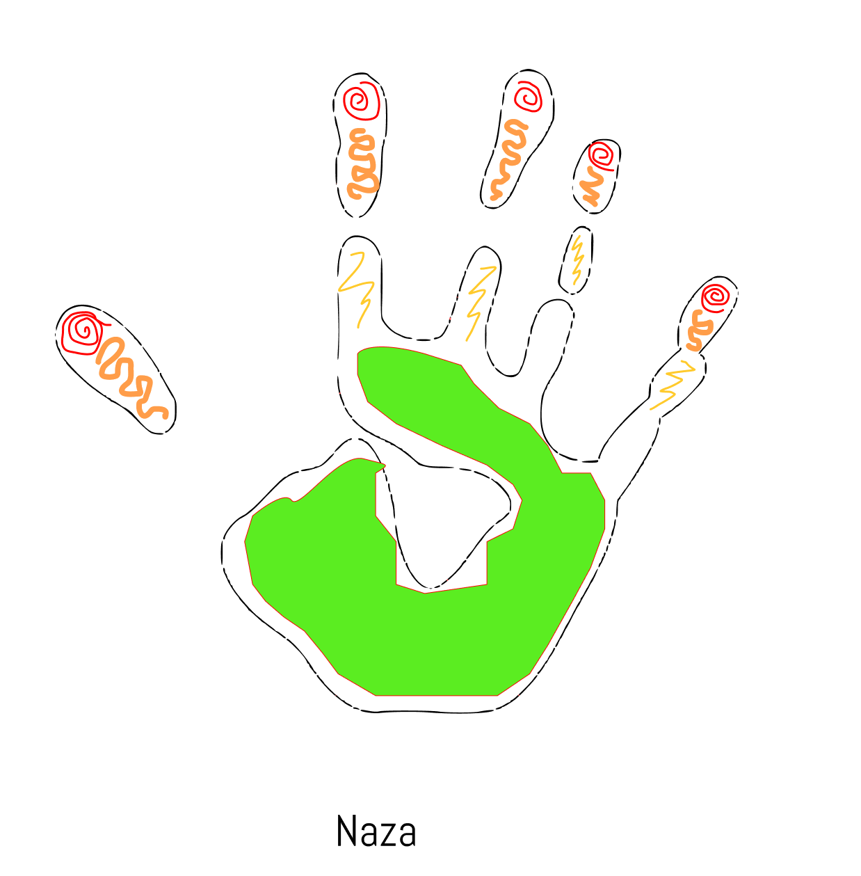 Naza's imprint